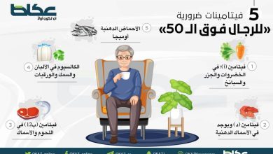 صورة 5 فيتامينات ضرورية للرجال فوق الـ 50  أخبار السعودية