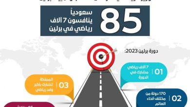 صورة نيابةً عن الملك سلمان.. وزير الرياضة يحضر حفل افتتاح أولمبياد برلين  أخبار السعودية