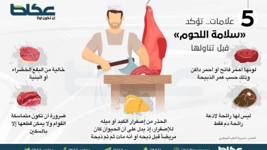 صورة 5 علامات.. تؤكد «سلامة اللحوم» قبل تناولها