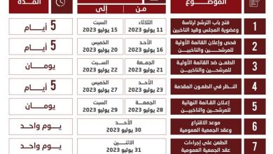 صورة أزهر وغلمان يتسابقان على رئاسة الوحدة  أخبار السعودية