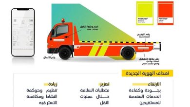 صورة «هيئة النقل»: انتهاء المهلة الممنوحة لمركبات نشاط نقل السيارات وسحبها  أخبار السعودية