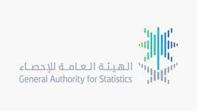 صورة تراجع معدل البطالة الإجمالي في المملكة بنسبة 0.2%