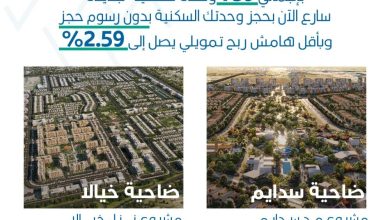 صورة «الوطنية للإسكان» تطلق 759 وحدة سكنية جديدة في ضاحيتي سدايم وخيالا  أخبار السعودية