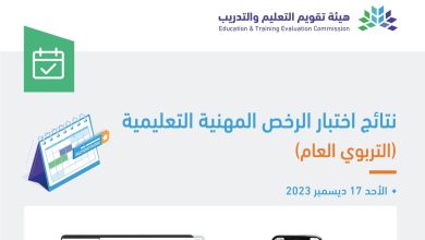 صورة نتيجة اختبار الرخص المهنية التعليمية 2023.. خطوات الحصول عليها