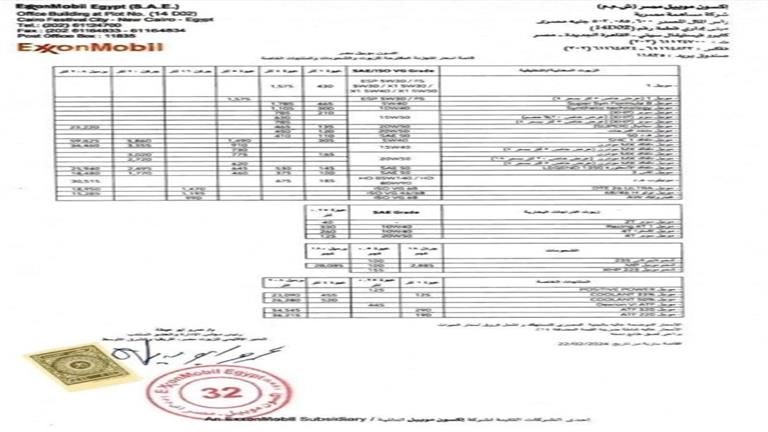 ارتفاع أسعار إكسون موبيل 