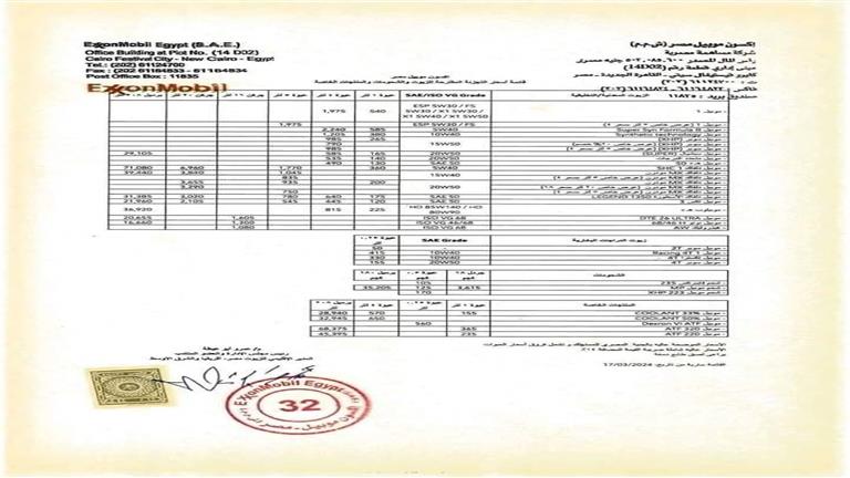 ارتفاع أسعار زيوت موبيل