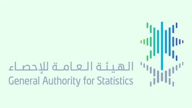 صورة الأعلى على الإطلاق.. الأنشطة غير النفطية في 2023 تسجل 50% من الناتج المحلي الحقيقي