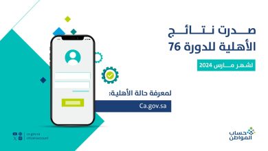 صورة حساب المواطن يعلن صدور نتائج الأهلية للدورة 76 لشهر مارس 2024