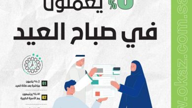 صورة 6 % من السعوديين يعملون في صباح العيد  أخبار السعودية