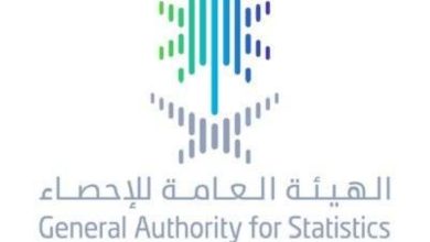 صورة «الإحصاء»: نمو الأنشطة غير النفطية بـ2.8% بالربع الأول  أخبار السعودية