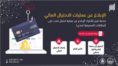 صورة الأمن العام يتيح خدمة الإبلاغ عن الاحتيال المالي التي تتم على بطاقات (مدى)