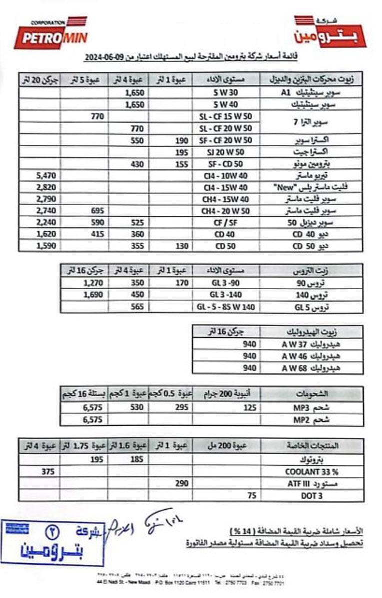 بترومين11