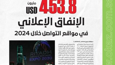 صورة السعوديون أكبر «مجتمع رقمي» في العالم.. 99% منهم متصلون بالإنترنت  أخبار السعودية