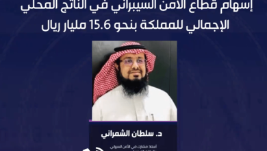 صورة إسهام قطاع الأمن السيبراني بالناتج المحلي الإجمالي وصل نحو 15.6 مليار ريال