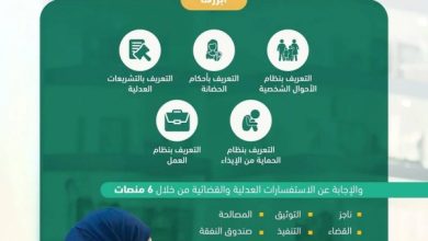 صورة وزارة العدل تشارك بـ 6 منصات في معرض الرياض الدولي للكتاب  أخبار السعودية