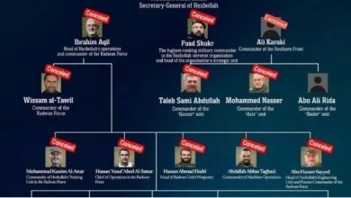صورة باغتيال نصرالله وقيادات الصف الأول.. نهاية حزب الله  أخبار السعودية
