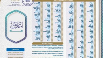 صورة عاجل: وزارة الأوقاف تعلن أسماء المنشآت المعتمدة لتفويج الحجاج وتحذر من التعامل مع السماسرة