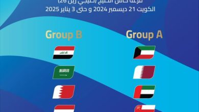 صورة قرعة بطولة #خليجي_26.. الأزرق إلى جانب قطر والإمارات وعمان في المجموعة الأولى