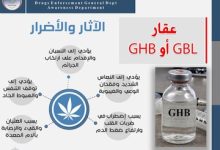 صورة #الداخلية تحذر من تداول عقار GHB أو GBI