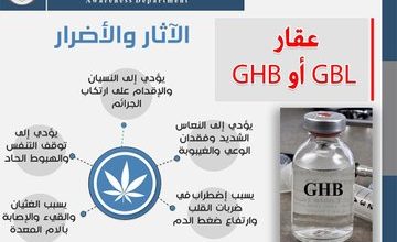 صورة #الداخلية تحذر من تداول عقار GHB أو GBI