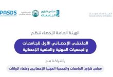 صورة «الإحصاء» تنظم غدًا الملتقى الإحصائي الأول للجامعات والجمعيات المهنية والعلمية الإحصائية