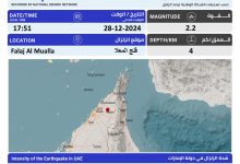 صورة هزة بقوة 2.2 درجة في فلج المعلا