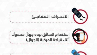 صورة «المرور»: الانحراف المفاجئ يتصدّر مسببات الحوادث المرورية في منطقة الحدود الشمالية  أخبار السعودية