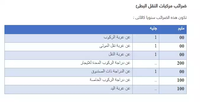 رسوم ضريبية تطبق على رخصة قيادة مركبة نقل بطيئ