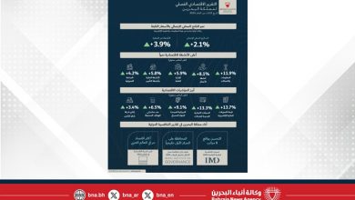 صورة وزارة المالية والاقتصاد الوطني تنشر التقرير الاقتصادي الفصلي للربع الثالث من العام 2024