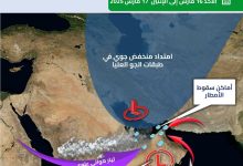 صورة ابتداءً من غدٍ.. أمطار خفيفة إلى غزيرة على مناطق متفرقة من الإمارات