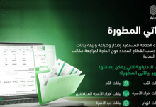 صورة الأحوال المدنية توضح المزايا المتاحة بخدمة «بياناتي المطورة»
