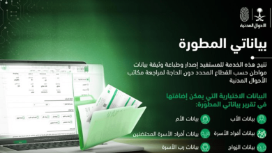 صورة الأحوال المدنية توضح المزايا المتاحة بخدمة «بياناتي المطورة»