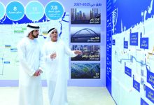 صورة حمدان بن محمد يطّلع على سير العمل في محاور طرق استراتيجية بدبي