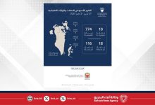 صورة 784 حملة وزيارة تفتيشية وترحيل 116 مخالفًا خلال أسبوع