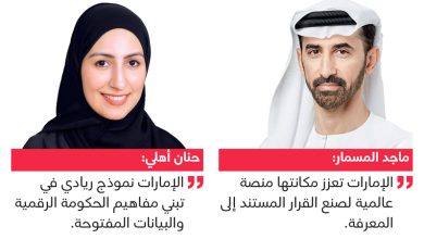 صورة الإمارات الـ 10 عالمياً في تقرير «مخزون البيانات المفتوحة»