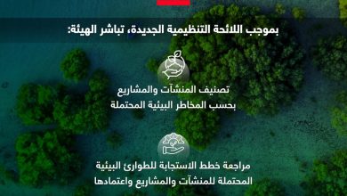 صورة “بيئة أبوظبي” تُصدر لائحة تنظيمية للاستعداد والاستجابة للطوارئ البيئية