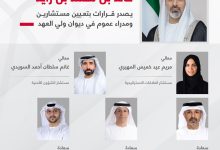 صورة خالد بن محمد بن زايد يصدر قرارات بتعيين مستشارين ومدراء عموم في ديوان ولي العهد