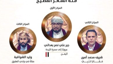صورة عروجًا إلى سدرة البردة: شاعران يمنيان يحصدان المراكز الأولى في مسابقة ''شاعر الرسول''