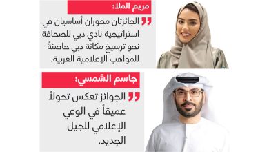 صورة تكريم الفائزين بجائزتَي «إبداع» و«رواد التواصل الاجتماعي العرب» 26 و28 مايو