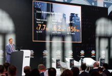 صورة منتدى دبي للأعمال – ألمانيا يعرف الشركات الألمانية بالفرص الاستثمارية لأجندة دبي الاقتصادية