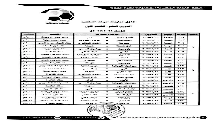 مستند