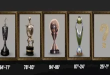 صورة الزمالك الأول والأهلي الأكثر.. تطور 5 نسخ من كأس دوري أبطال أفريقيا