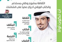 صورة أحمد بن ركاض العامري @AhmedAlamriSHJ: الثقافة مشروع وطني مستدام والكتاب الورقي لا يزال عصياً على الشاشات  أخبار السعودية