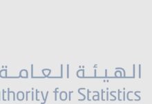 صورة 2.3 % التضخم في السعودية  أخبار السعودية