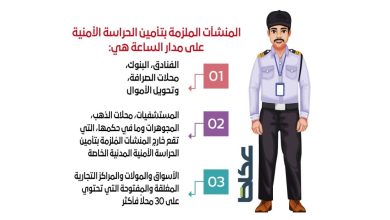 صورة قصر الحراسات الأمنية في 8 أنشطة على وقت العمل  أخبار السعودية
