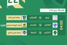 صورة ثلاث مواجهات في ختام دوري الطائرة  أخبار السعودية