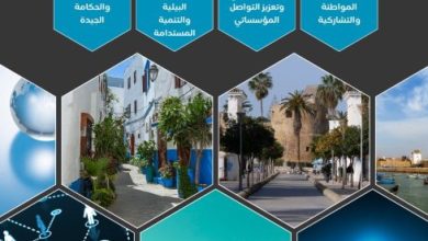 صورة جماعة أصيلة تنظم ورشة للإعداد المشترك لبرنامج الانفتاح في إطار برنامج دعم الجماعات الترابية المنفتحة