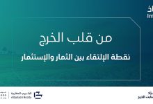صورة شركة البكيري للمزادات العقارية تعلن عن إقامة مزاد «منابت الخرج»