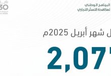 صورة «التستر التجاري» ينفذ 2,077 زيارة تفتيشية خلال شهر أبريل
