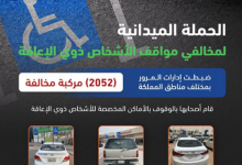 صورة ضبط 2052 مركبة مخالفة متوقفة في أماكن «ذوي الإعاقة»